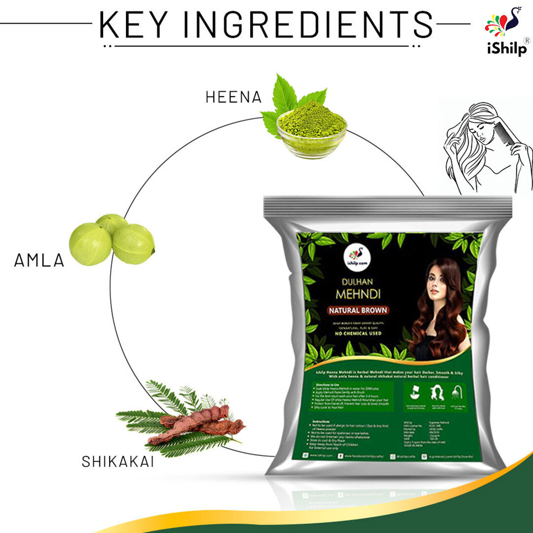 Natural Brown Mehndi 500GRM + 250GRM Combo With Neem Comb (Flat 10% Off)